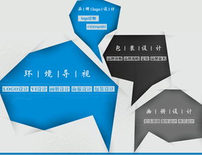 性價比之選 小企業(yè)VI設(shè)計、畫冊設(shè)計與形象策劃的智慧策略